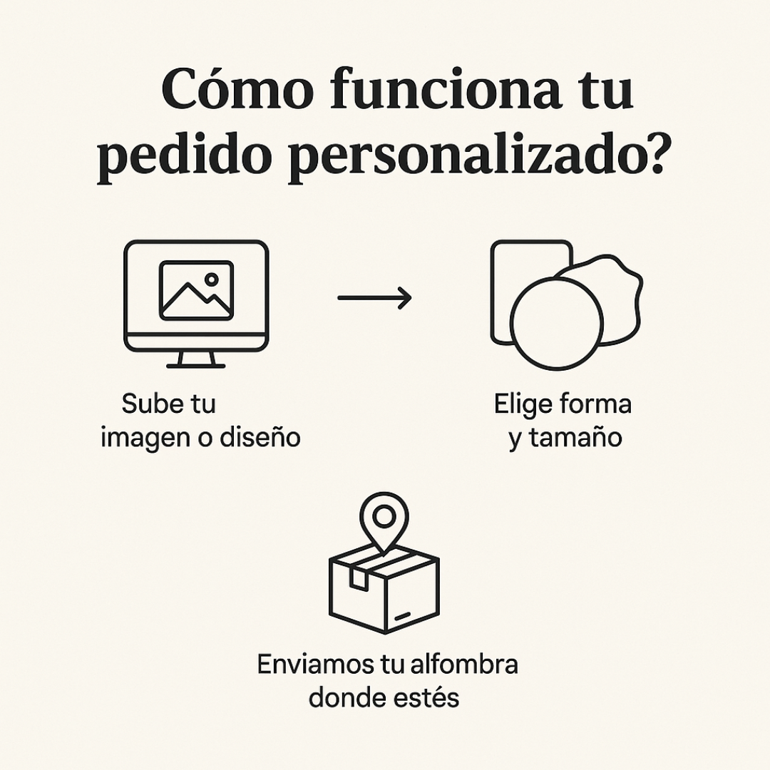 Alfombra personalizada