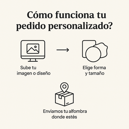 Alfombra personalizada
